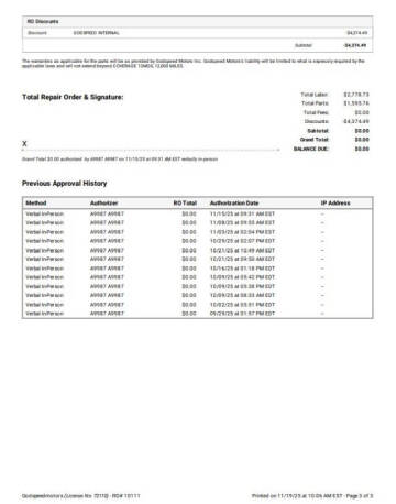 2013 Porsche Cayenne GTS