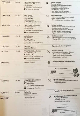 2012 Subaru Forester 2.5X Premium