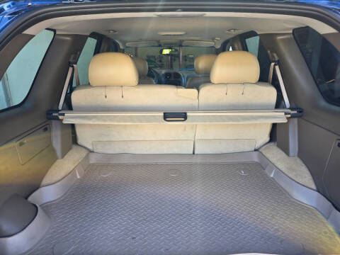 2005 Buick Rainier CXL