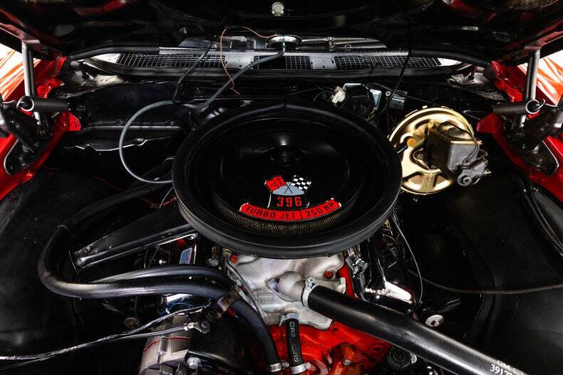1970 Chevrolet Chevelle