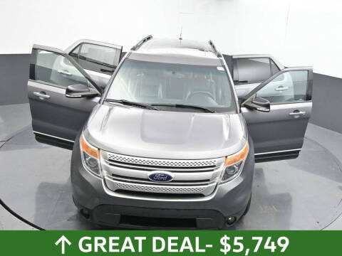 2014 Ford Explorer XLT