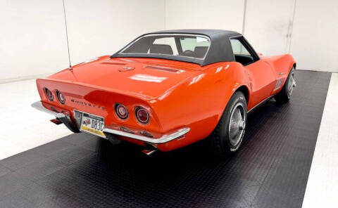 1969 Chevrolet Corvette