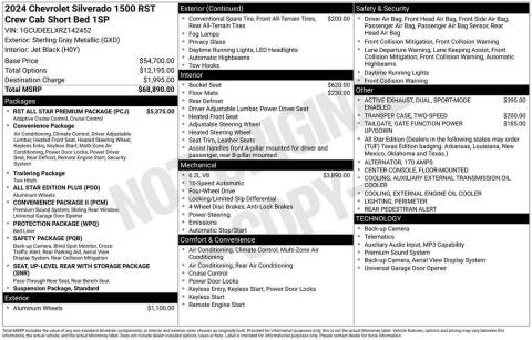 2024 Chevrolet Silverado 1500