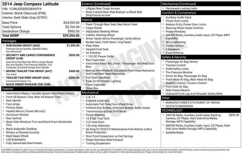 2014 Jeep Compass Latitude