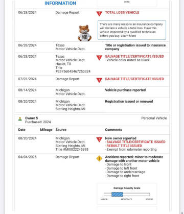 2008 Chevrolet Corvette