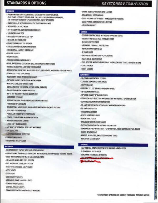 2019 Keystone RV Fuzion 429