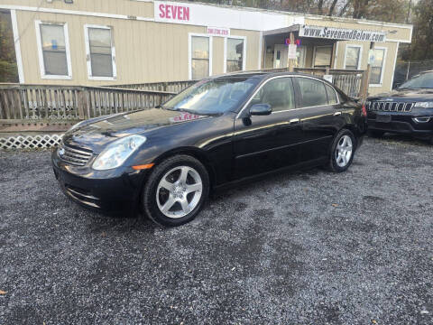 2003 Infiniti G35
