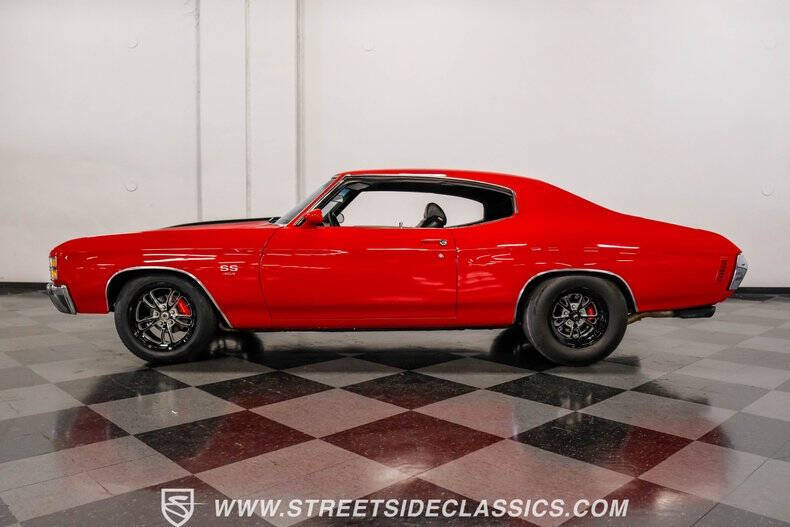 1971 Chevrolet Chevelle