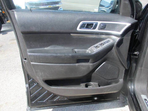 2015 Ford Explorer Sport