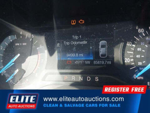 2017 Ford Edge SEL