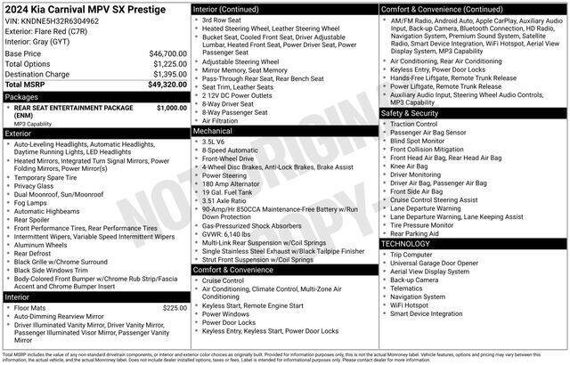 2024 Kia Carnival SX Prestige