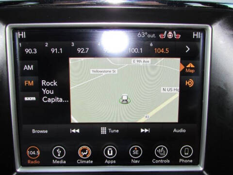 2018 Jeep Grand Cherokee Summit