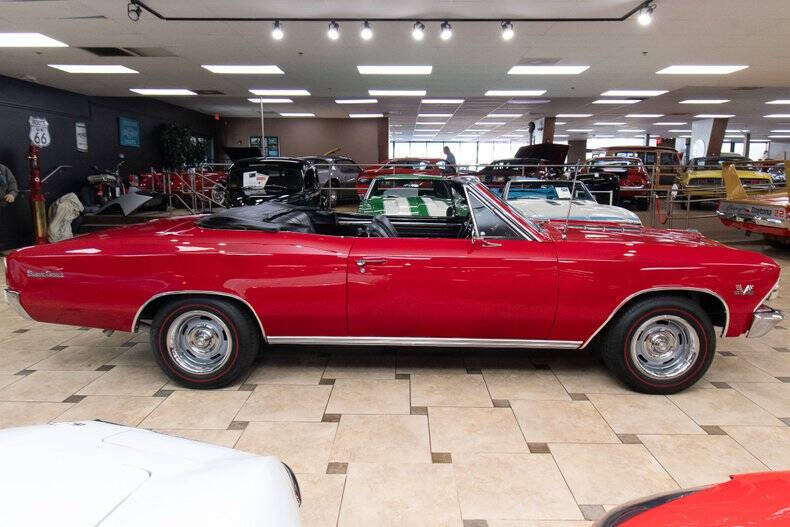 1966 Chevrolet Chevelle