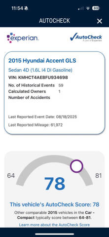 2015 Hyundai Accent GLS