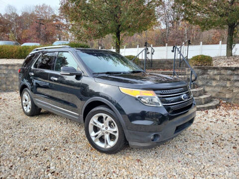 2013 Ford Explorer for sale at EAST PENN AUTO SALES in Pen Argyl PA