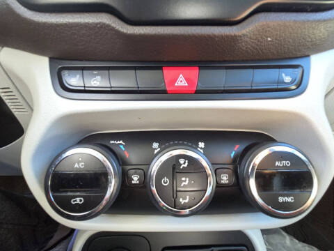 2015 Jeep Renegade Limited