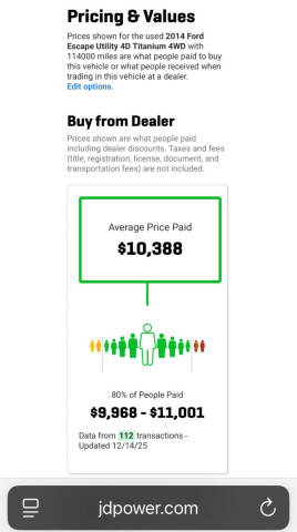 2014 Ford Escape Titanium