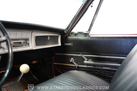 1965 Dodge Coronet