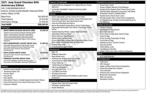 2021 Jeep Grand Cherokee 80th Anniversary Edition