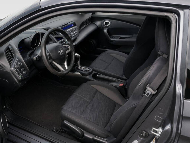 2015 Honda CR-Z