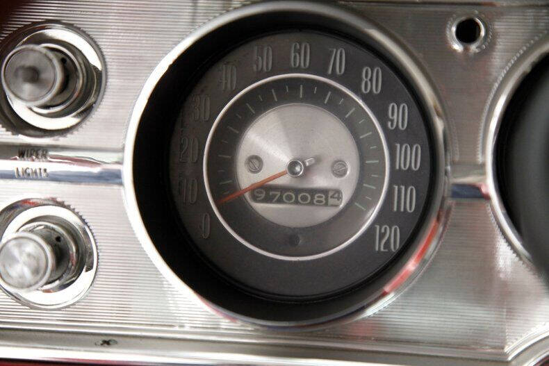 1965 Chevrolet Malibu