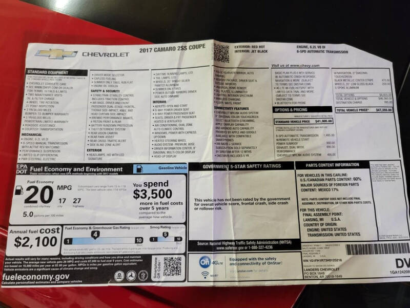 2017 Chevrolet Camaro SS
