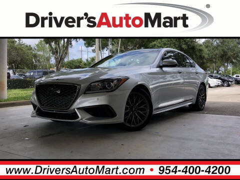 2019 Genesis G80