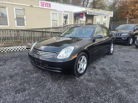 2003 Infiniti G35