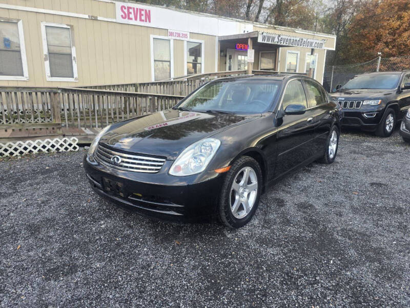 2003 Infiniti G35