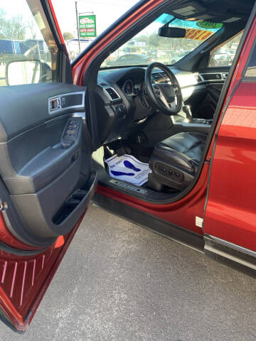 2015 Ford Explorer Sport