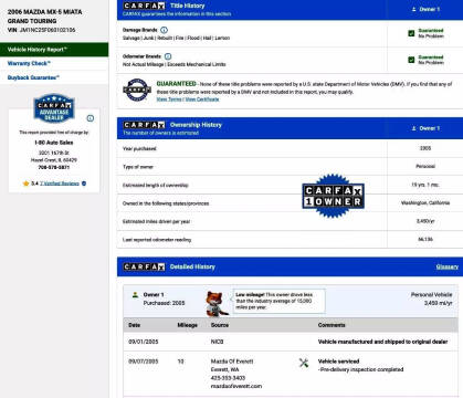 2006 Mazda MX-5 Miata