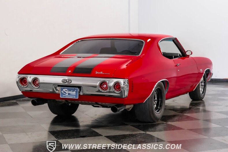 1971 Chevrolet Chevelle