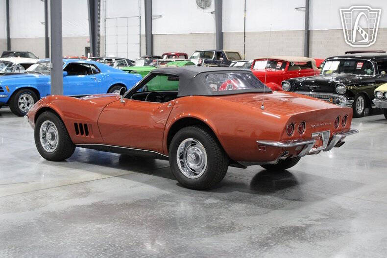 1968 Chevrolet Corvette