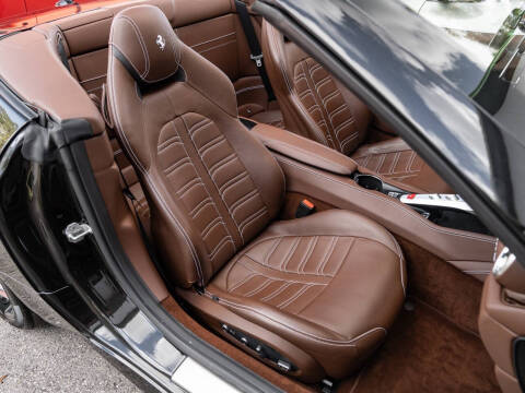 2015 Ferrari California T