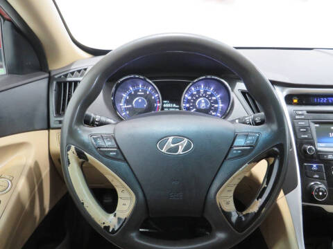 2014 Hyundai Sonata GLS