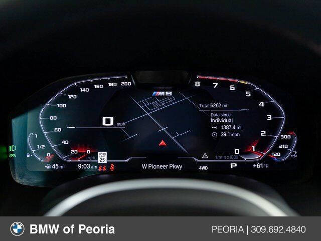 2023 BMW M8 Competition