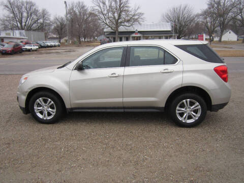 2015 Chevrolet Equinox for sale at BRETT SPAULDING SALES in Onawa IA