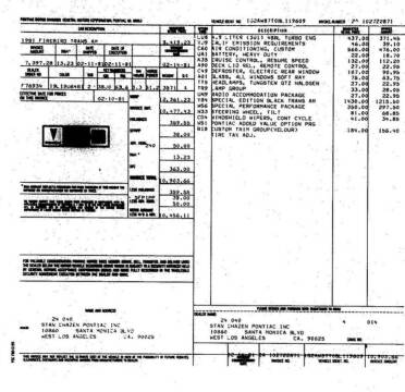 1981 Pontiac Firebird Trans Am