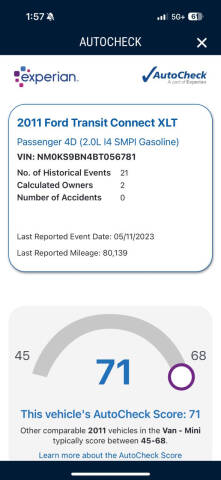2011 Ford Transit Connect XLT