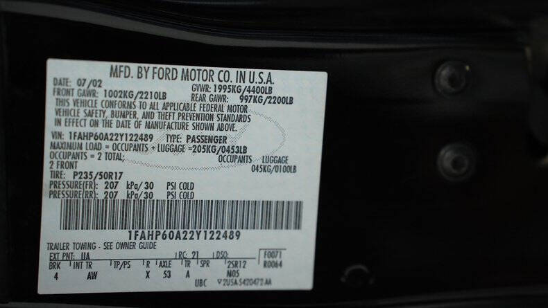 2002 Ford Thunderbird Deluxe