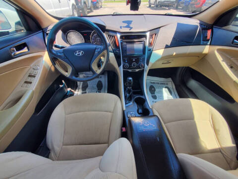 2014 Hyundai Sonata GLS