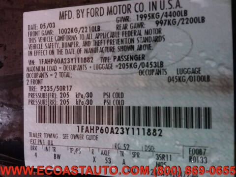 2003 Ford Thunderbird