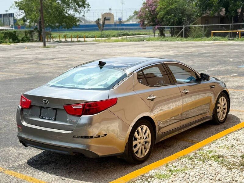 2014 Kia Optima EX