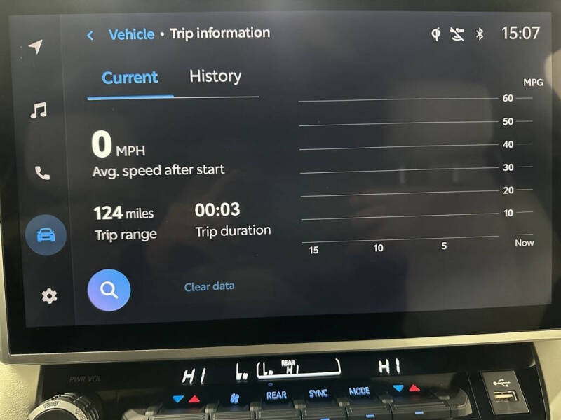 2024 Toyota Sequoia Capstone