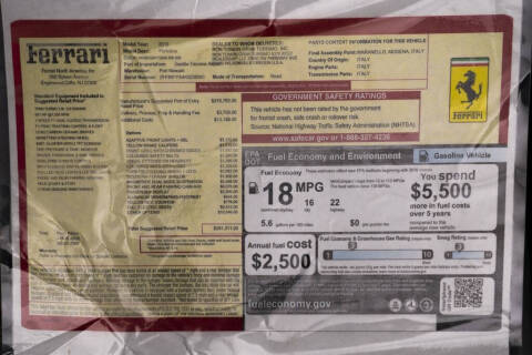 2019 Ferrari Portofino