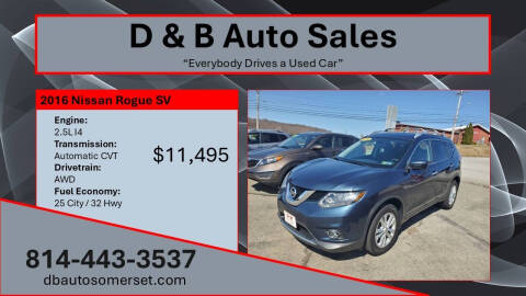 2016 Nissan Rogue SV