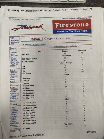 1997 Pontiac Firebird