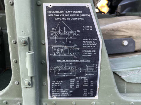 1988 AM General M1097R1 HMMWV