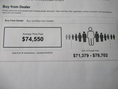 2001 Porsche 911 Turbo