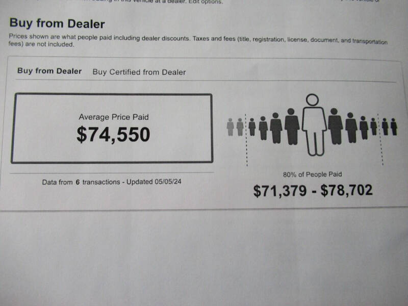 2001 Porsche 911 Turbo